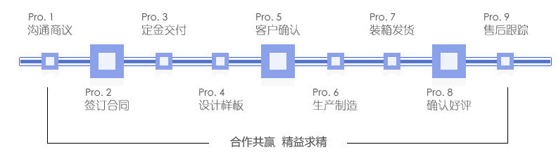 紅棗包裝袋,食品包裝袋,包裝袋批發,紅棗包裝袋設計