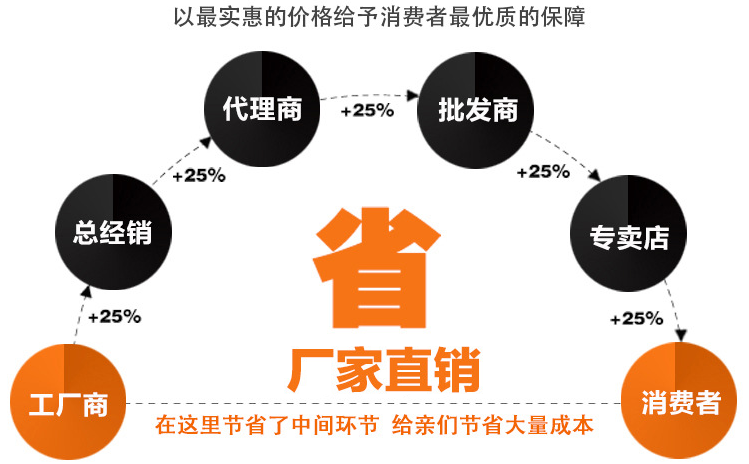 食品塑料包裝袋,雜糧真空包裝袋批發定制