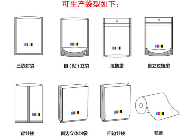 透明食品包裝袋,拉鏈塑料包裝袋廠家批發